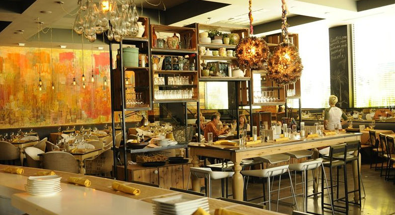 The Best of Bankers Hill